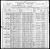 1900 census Charles Ekstrand family Brooklyn Ward 13, Kings County, New York ED 192 SH 11B