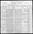 1900 census Sophia Swanbum family DeKalb, DeKalb Cty, Illinois